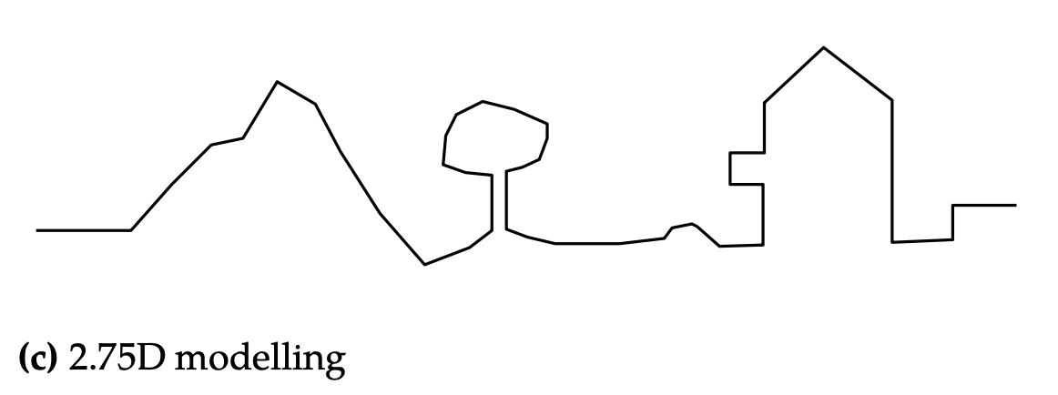 275D.png