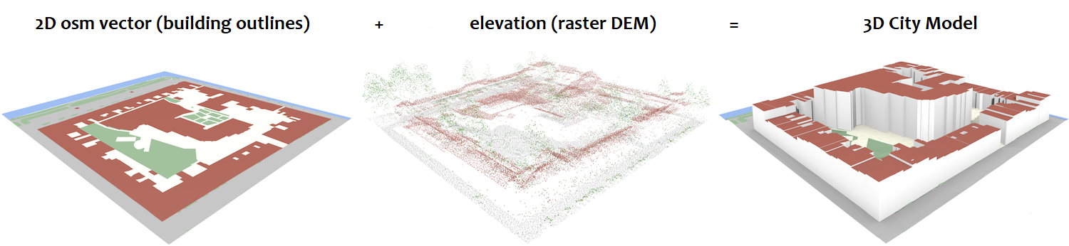 ../_images/extrusion_tuDelft.png