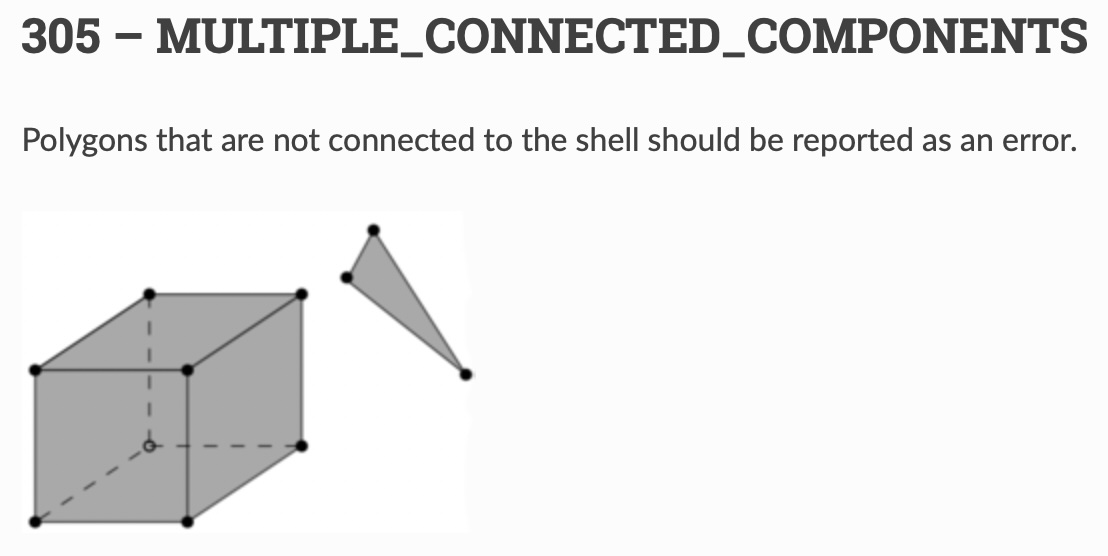 iso19107_error.jpg