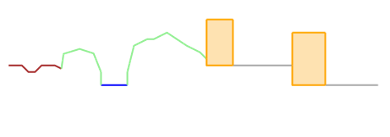 ../_images/objects_horizontal_view_solid_tuDelft.png
